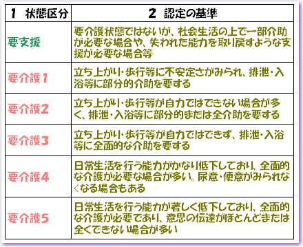 kaigo.gif